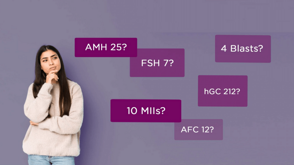 woman stands against pain purple background. She has a confused expression and is looking at text that reads: "AMH 25?" "FASH7?" "AFC 12?" hGC 212?" "10MIIs?" "4Blasts?"