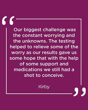  Our biggest challenge was the constant worrying and the unknowns. The testing helped to relieve some of the worry as our results gave us some hope that with the help of some support and medications we still had a shot to conceive. 